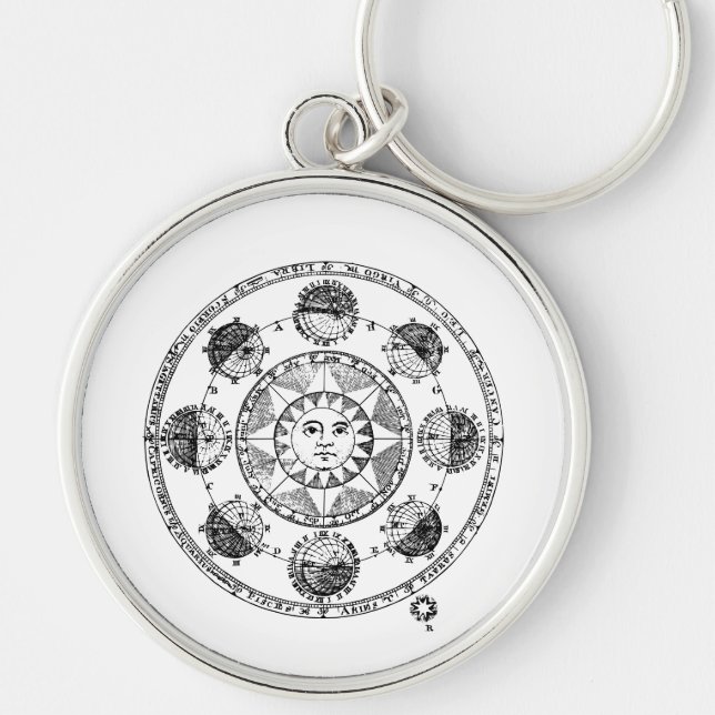 Porte-clés Astrologie vintage Roue Zodiaque (Devant)