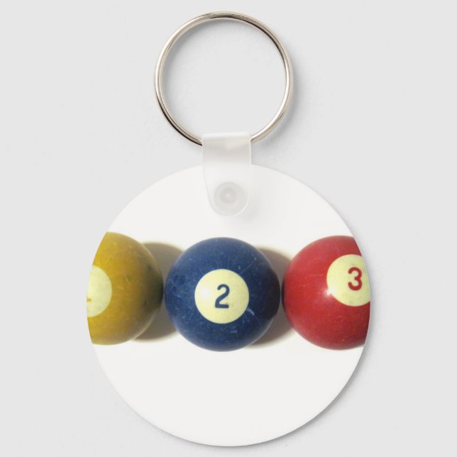 Porte-clés Aussi simple que, un, deux ou trois (Recto)