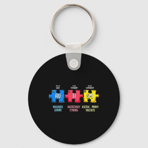Porte-clés Autism Aware Puzzle Chemical Element