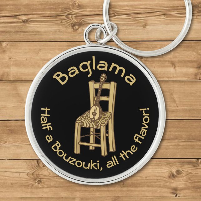 Porte-clés Baglama sur Porte - clé président (Créateur téléchargé)