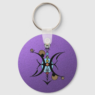 Porte-clés Bague de clé PISCES