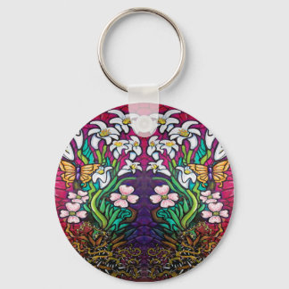 Porte-clés Bannière de Pâques