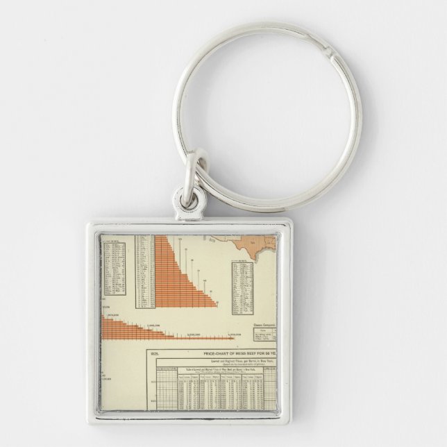 Porte-clés Bataille (Devant)