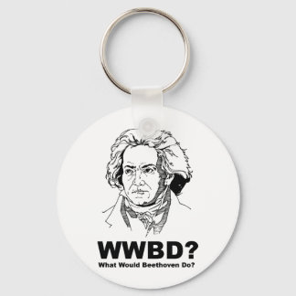 Porte-clés Beethoven