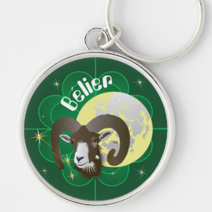 Porte-clés Bélier 21 mars au 20 avril Porte-chiffres