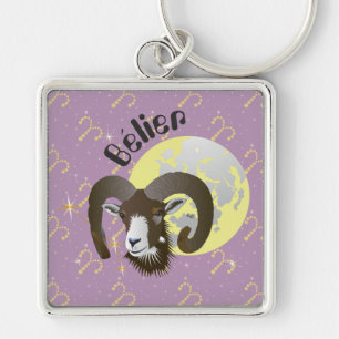 Porte-clés Bélier 21 mars au 20 avril Porte-chiffres