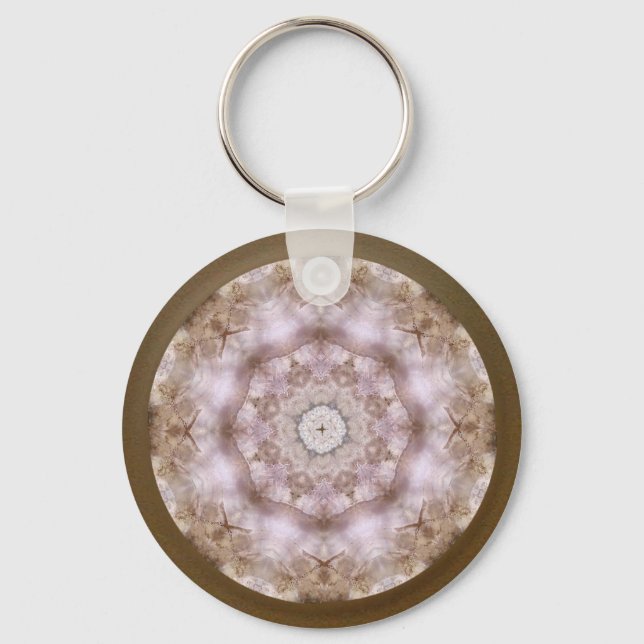Porte-clés Bénédiction de Bouddha (Recto)