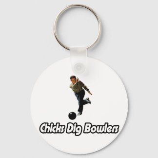 Porte-clés Bétons à chiens