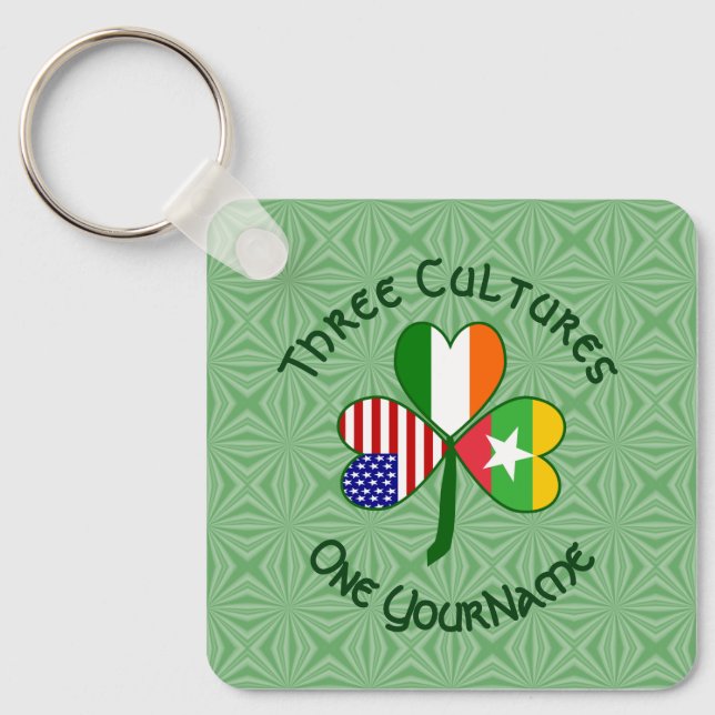 Porte-clés Birmanie (Myanmar) Irlande États-Unis Drapeaux Nom (Recto)