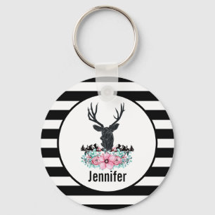 Porte-clés Black Deer Head w/ Pink Flowers & Mountains