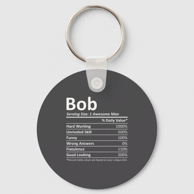 Porte-clés Bob Nutrition Funny Anniversaire D Nom Gif  (Recto)