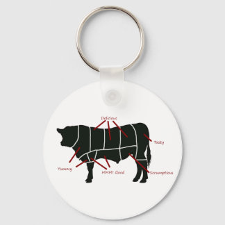 Porte-clés Boeuf Boucher Carte - Boeuf délicieux et savoureux