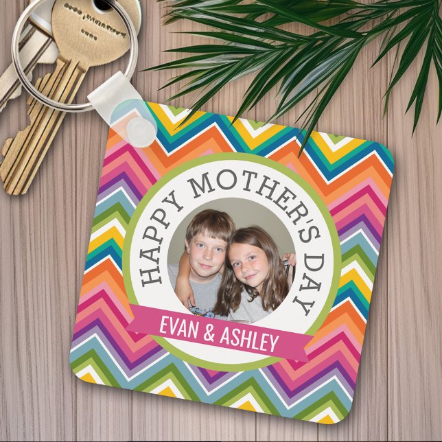 Porte-clés Bonne fête des mères - Modèle photo personnalisé (Personalized keychain - Happy Mother's Day)