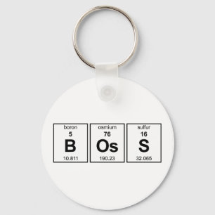 Porte-clés BOsS Periodic Table