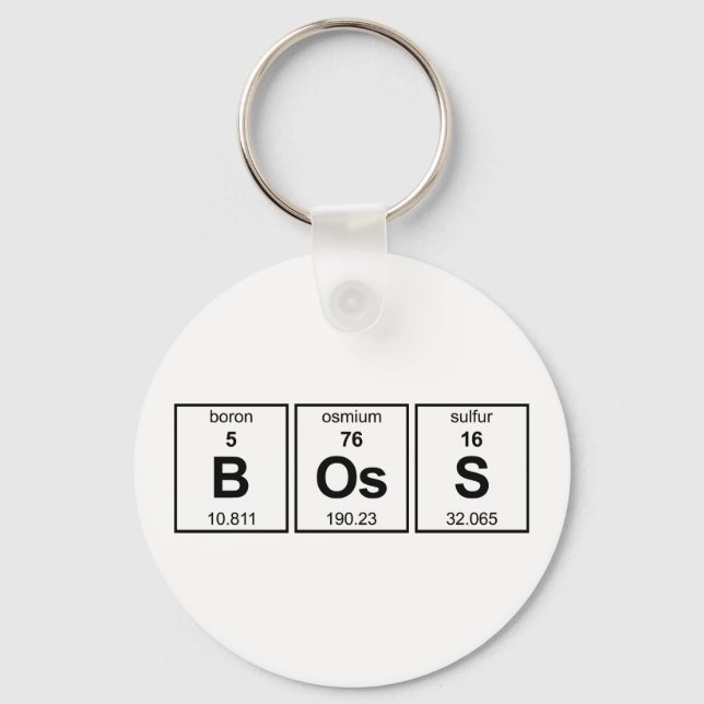 Porte-clés BOsS Periodic Table (Recto)