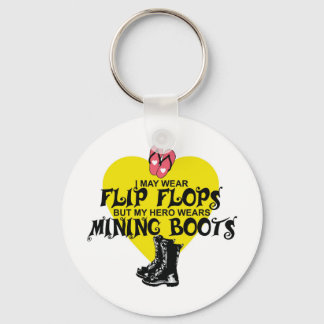PORTE-CLÉS BOTTES MINIÈRES