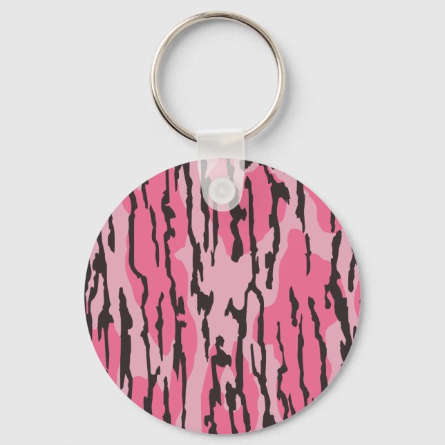 Porte-clés Bottom Lands Camo Rose pour Femmes et Filles (Recto)