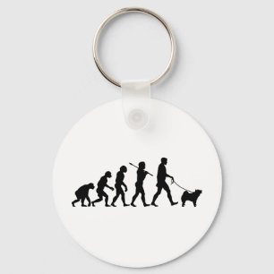 Porte-clés Bouffe de bouffe