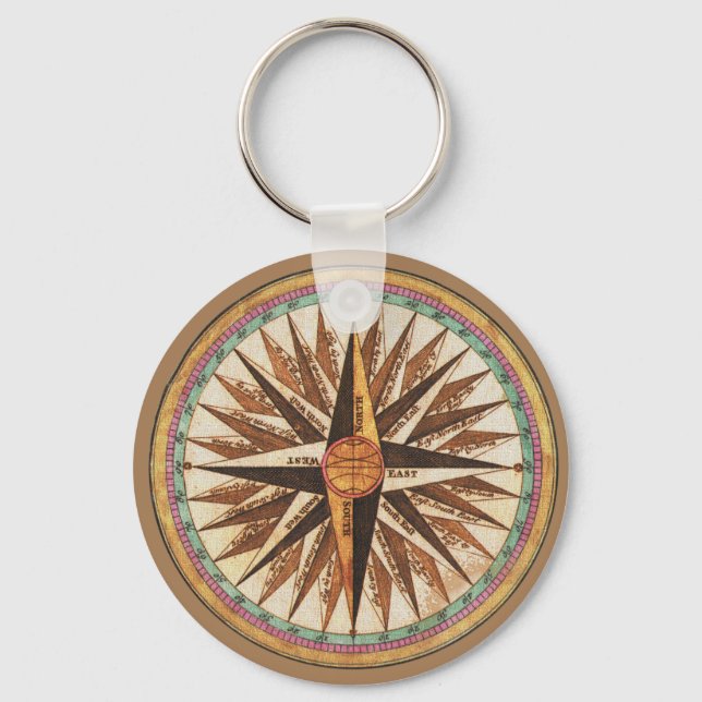 Porte-clés Boussole nautique vintage (Recto)