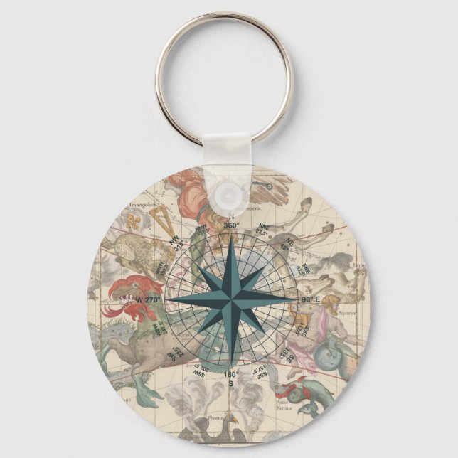 Porte-clés Boussole sur une carte ancienne (Recto)