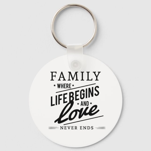 Porte-clés Bouton Amour familial de base (Recto)