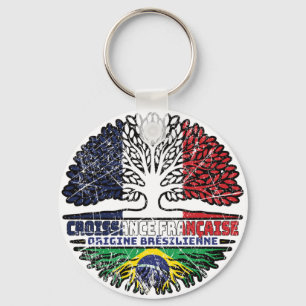 Porte-clés Brazilian Brazil