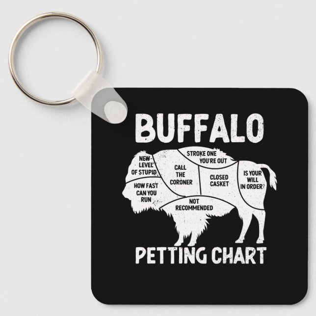 Porte-clés Buffalo Wildlife Pile Graphique Pour Les Amateurs  (Recto)