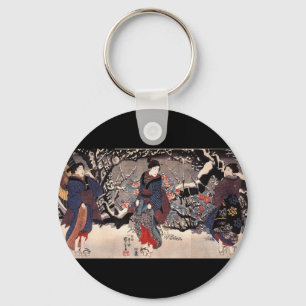 Porte-clés C. de peinture japonais 1800's