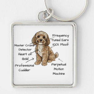Porte-clés Cadeau d'anatomie mignonne pour amateur de chien C