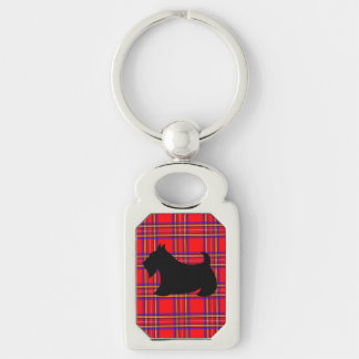 Porte-clés cadeau Terrier Écossais Scotty Chien