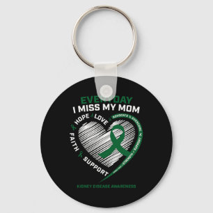 Porte-clés Cadeaux de mémoire Miss Ma maman Maladie du rein S