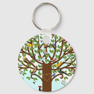 Porte-clés Cadeaux de réunion de famille