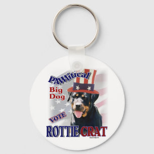 Porte-clés Cadeaux ROTTWEILER