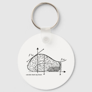 Porte-clés Calcul fait mal à mon cerveau