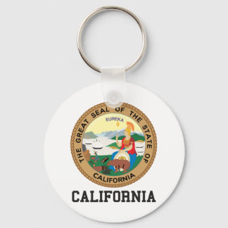 Porte-clés Californie