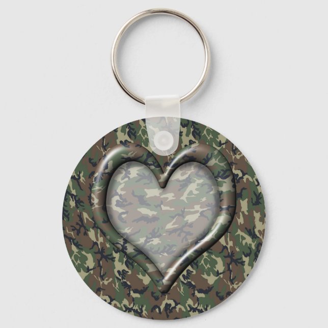 Porte-clés Camouflage Heart - Woodland (Recto)