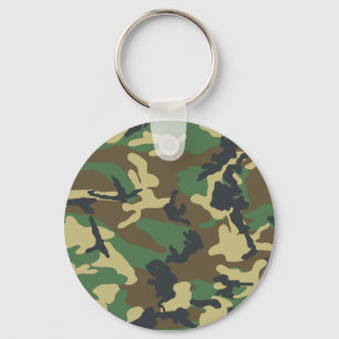 Porte-clés Camouflage militaire