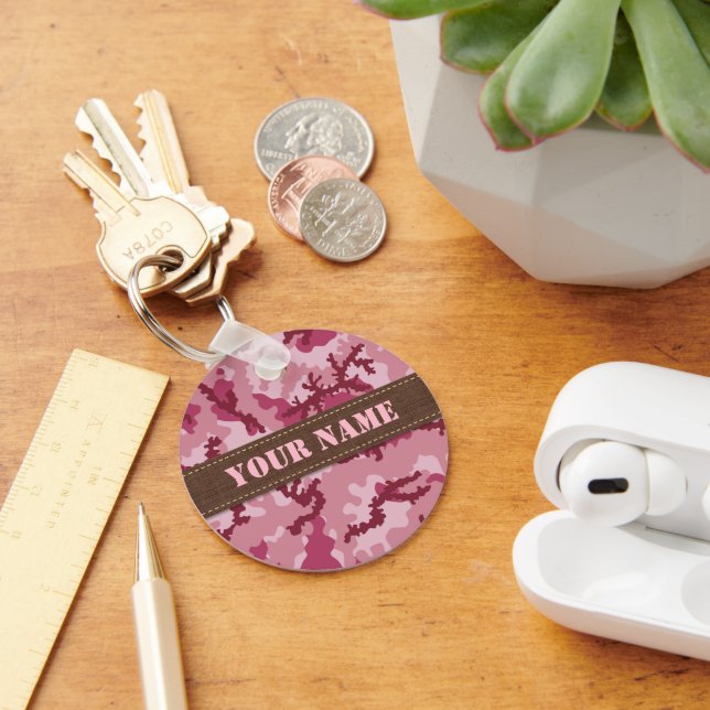 Porte-clés Camouflage rose (Bureau)