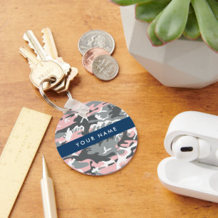 Porte-clés Camouflage rose et gris Personnalisez votre nom