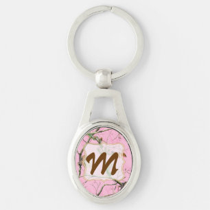 Porte-clés Camouflage rose Monogramme Porte - clé initial