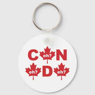 Porte-clés Canada