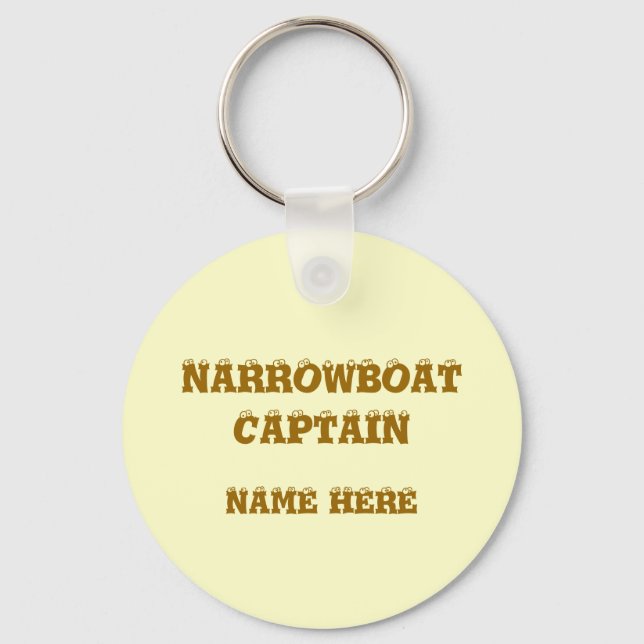 PORTE-CLÉS CANAUX (Recto)