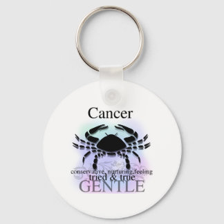 Porte-clés Cancer à votre sujet