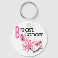 Cancer du sein BUTTERFER 3.1