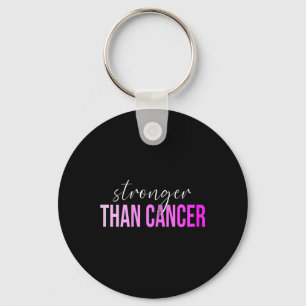 Porte-clés Cancer du sein Les femmes soutiennent l'équipe Can