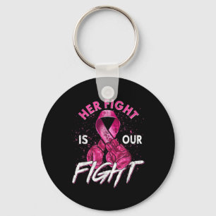 Porte-clés Cancer du sein Sa lutte est notre combat cancer du