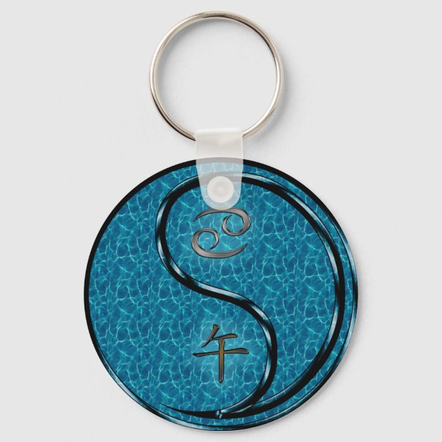 Porte-clés Cancer et Cheval de l'eau (Recto)