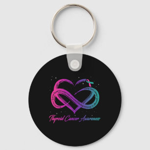 Porte-clés Cancer Survivant Soutien Thyroïde Cancer Guerrier