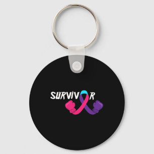 Porte-clés Cancer Survivant Soutien Thyroïde Cancer Sensibili