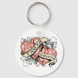 Porte-clés Cancer utérin Survivant double coeur